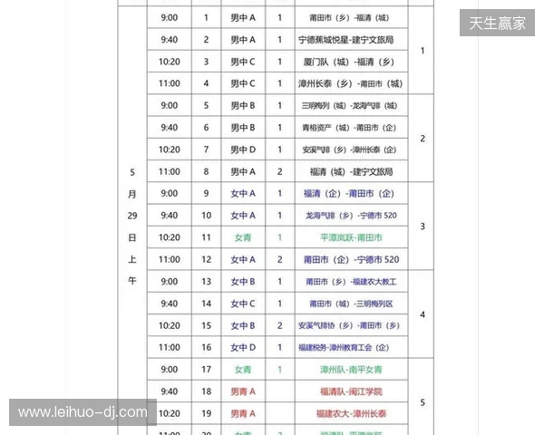 KA与RE-Girls参加济南市首届电子竞技运动会表演赛 KA与RE-Girls参加济南市首届电子竞技运动会表演赛