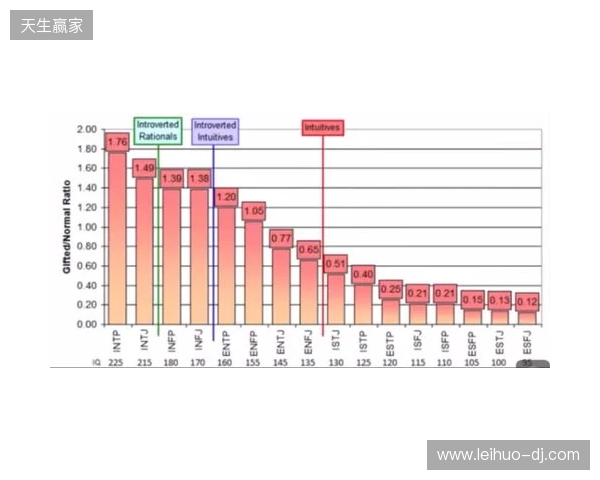 2025年MBTI人格测试官方入口选择指南：4个基于信效度数据的热门MBTI测试网站评估