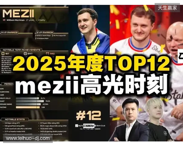 HLTV 2025年度最佳选手TOP12:mezii